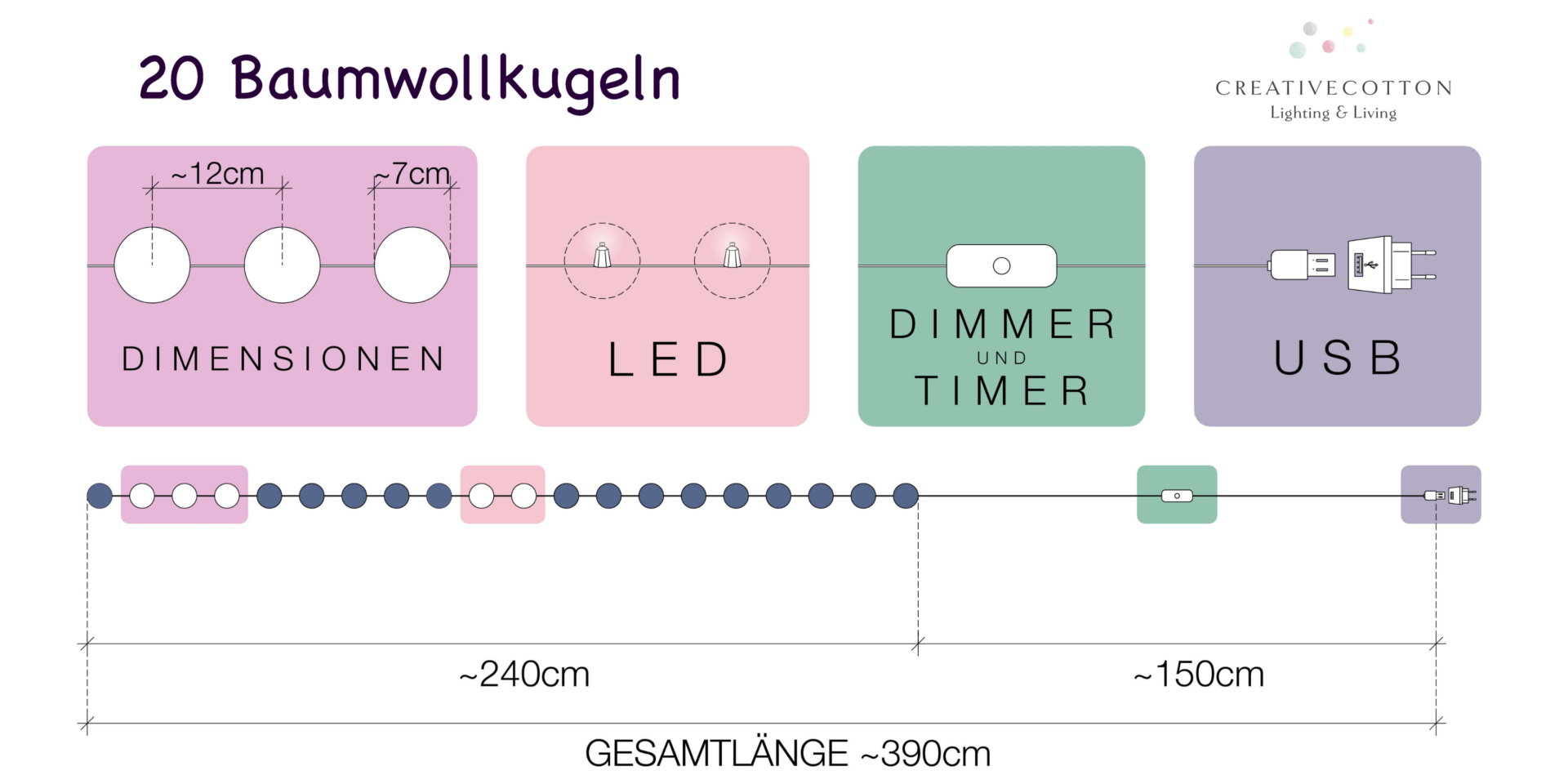 page-uebersicht-laenge-20er