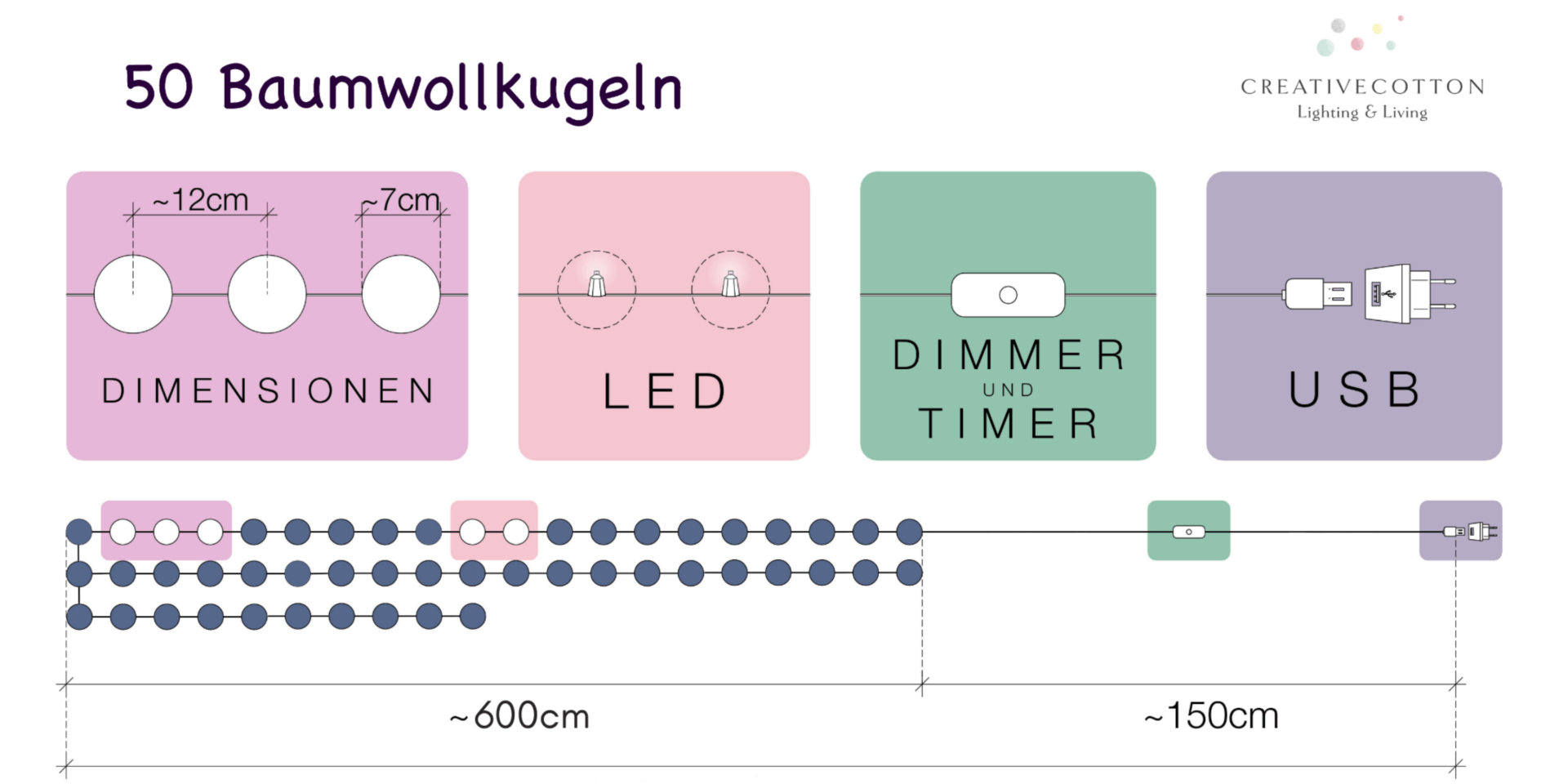 page-uebersicht-laenge-50er