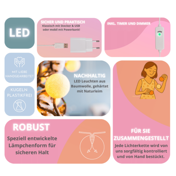 LED Lichterkette mit handgearbeiteten Kugeln aus Baumwolle in Rosa, Beige, Grau, Weiß, Blau und Grün – Lichtgirlande mit USB-Stecker, Timer und Dimmer, ideal für Zelt, Powerbank oder Steckdose, mit weißem Kabel